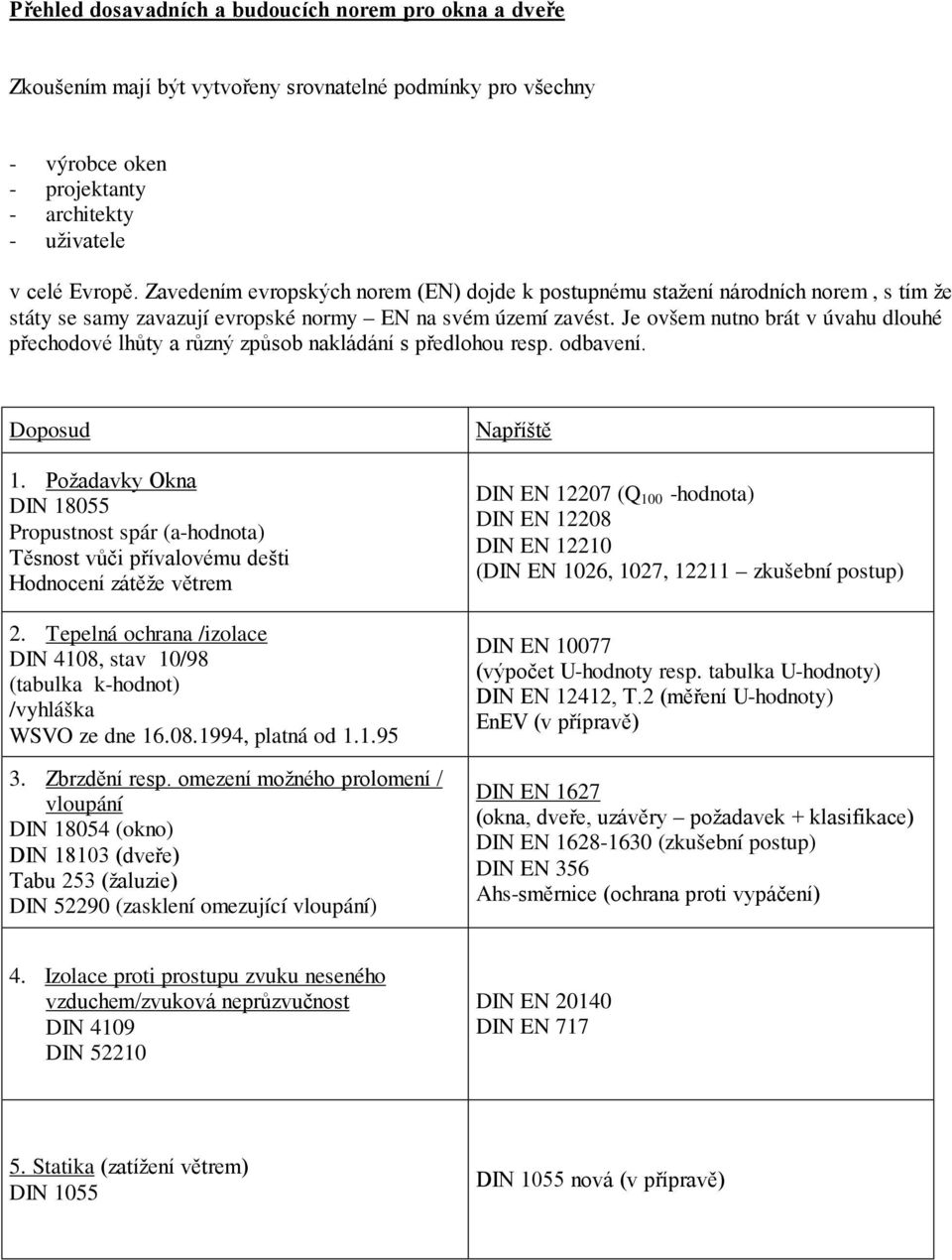 Je ovšem nutno brát v úvahu dlouhé přechodové lhůty a různý způsob nakládání s předlohou resp. odbavení. Doposud 1.