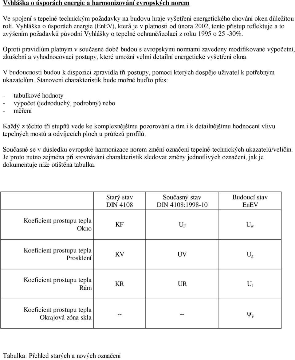 Oproti pravidlům platným v současné době budou s evropskými normami zavedeny modifikované výpočetní, zkušební a vyhodnocovací postupy, které umožní velmi detailní energetické vyšetření okna.