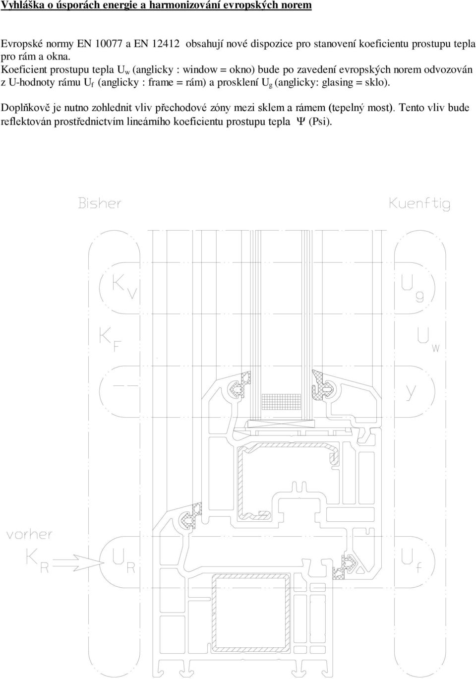 Koeficient prostupu tepla U w (anglicky : window = okno) bude po zavedení evropských norem odvozován z U-hodnoty rámu U f (anglicky :