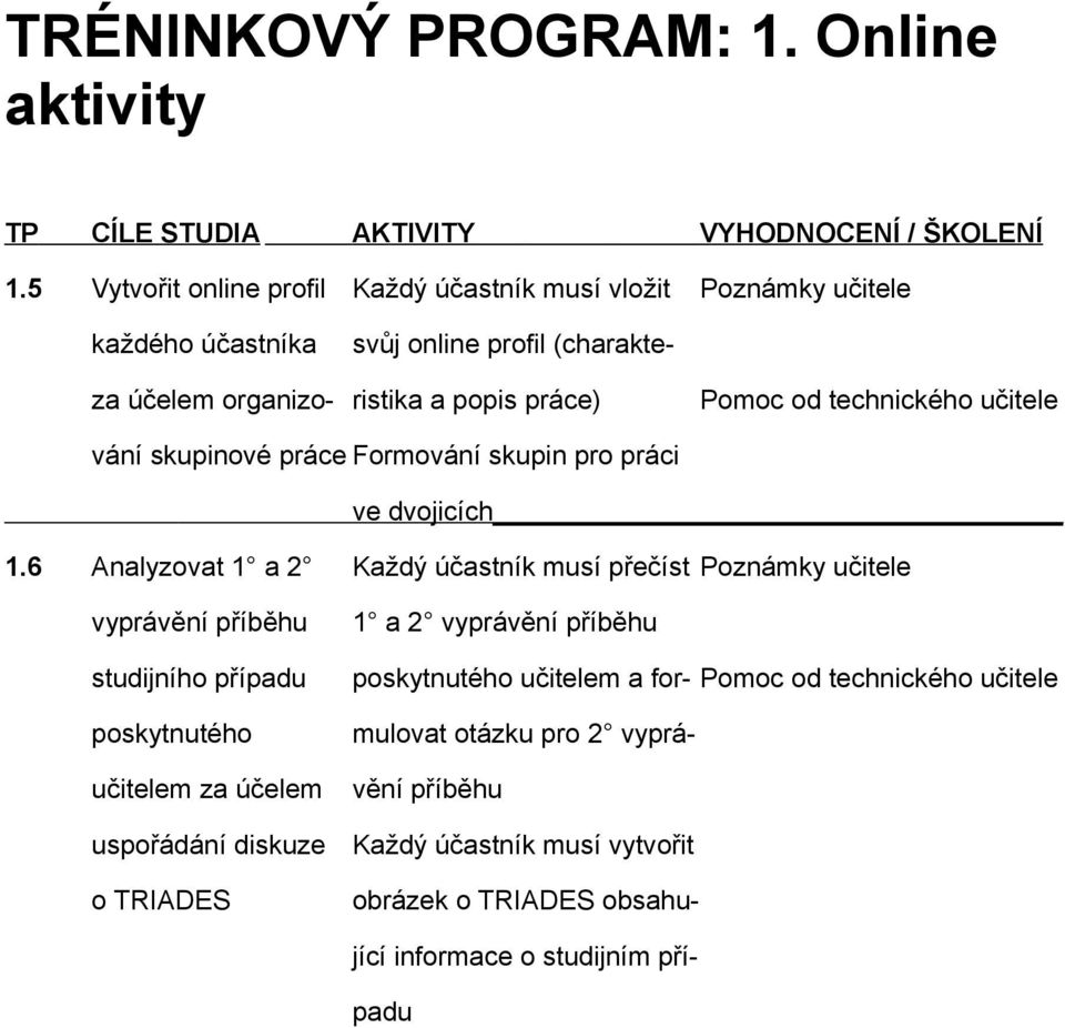 technického učitele vání skupinové práce Formování skupin pro práci ve dvojicích 1.