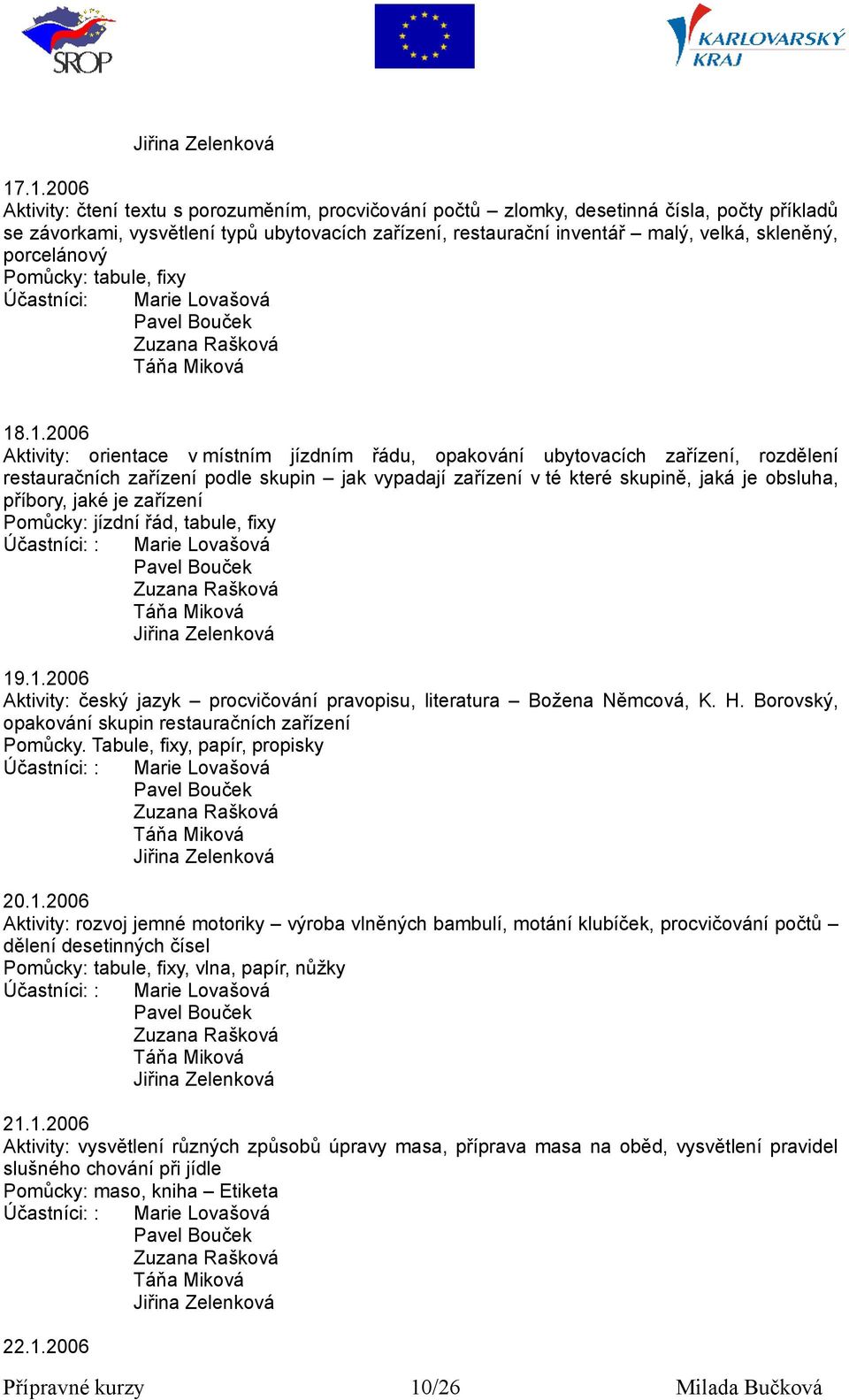 .1.2006 Aktivity: orientace v místním jízdním řádu, opakování ubytovacích zařízení, rozdělení restauračních zařízení podle skupin jak vypadají zařízení v té které skupině, jaká je obsluha, příbory,