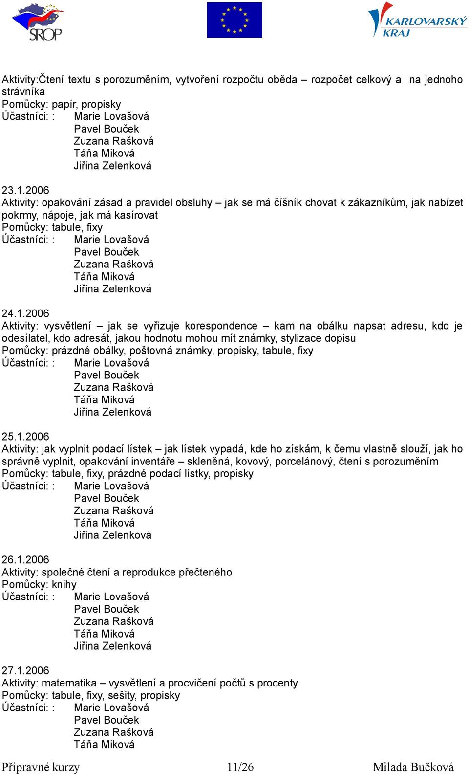 2006 Aktivity: vysvětlení jak se vyřizuje korespondence kam na obálku napsat adresu, kdo je odesílatel, kdo adresát, jakou hodnotu mohou mít známky, stylizace dopisu Pomůcky: prázdné obálky, poštovná