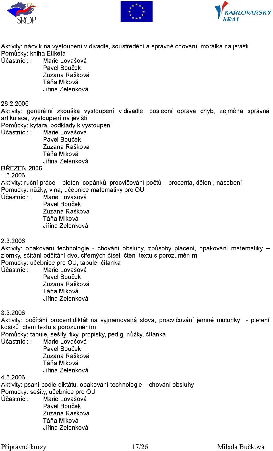 2006 Aktivity: ruční práce pletení copánků, procvičování počtů procenta, dělení, násobení Pomůcky: nůžky, vlna, učebnice matematiky pro OU 2.3.