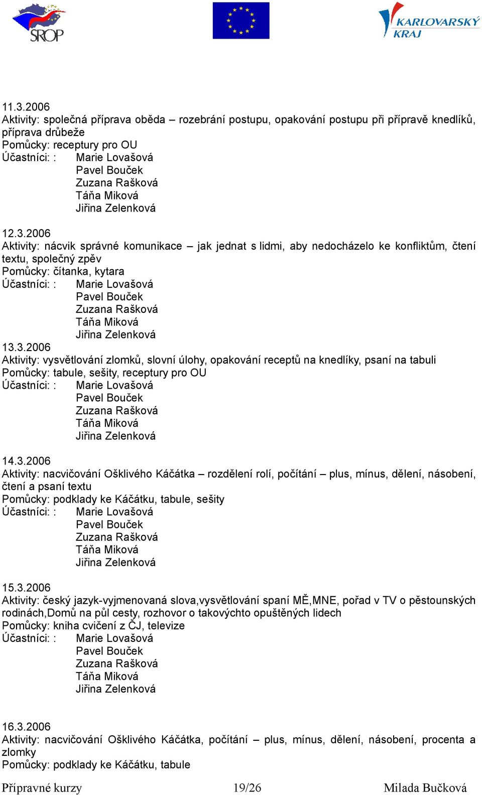 3.2006 Aktivity: český jazyk-vyjmenovaná slova,vysvětlování spaní MĚ,MNE, pořad v TV o pěstounských rodinách,domů na půl cesty, rozhovor o takovýchto opuštěných lidech Pomůcky: kniha cvičení z ČJ,