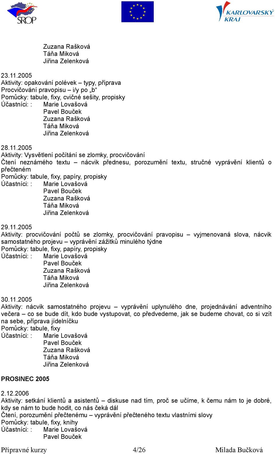 2005 Aktivity: Vysvětlení počítání se zlomky, procvičování Čtení neznámého textu nácvik přednesu, porozumění textu, stručné vyprávění klientů o přečteném Pomůcky: tabule, fixy, papíry, propisky 29.11.