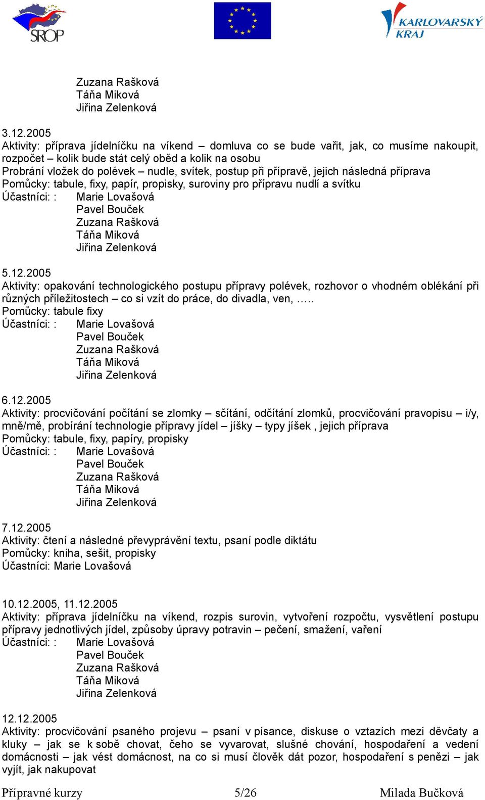 2005 Aktivity: opakování technologického postupu přípravy polévek, rozhovor o vhodném oblékání při různých příležitostech co si vzít do práce, do divadla, ven,.. Pomůcky: tabule fixy 6.12.