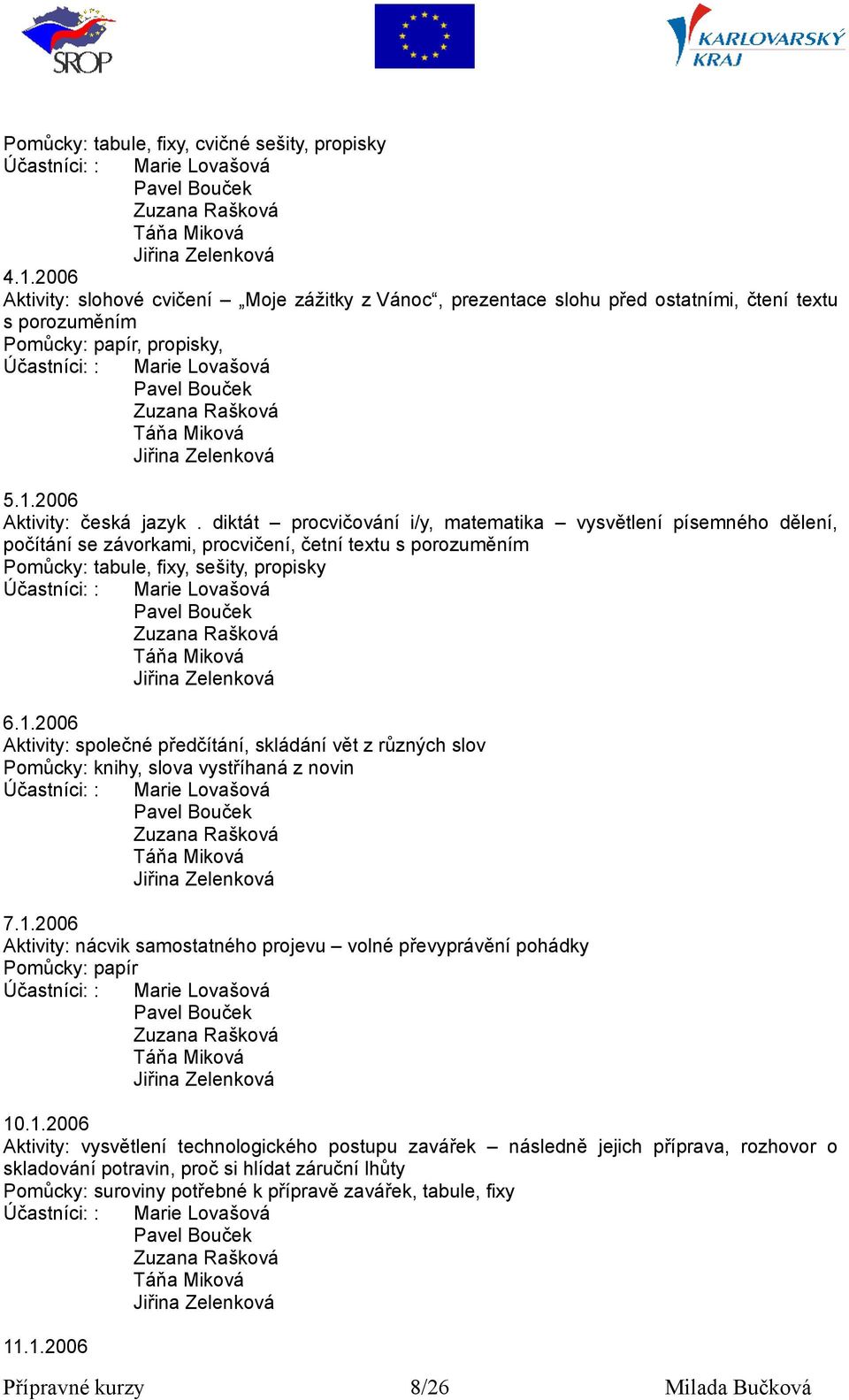 2006 Aktivity: společné předčítání, skládání vět z různých slov Pomůcky: knihy, slova vystříhaná z novin 7.1.