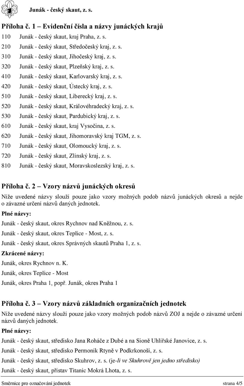 s. 610 Junák - český skaut, kraj Vysočina, z. s. 620 Junák - český skaut, Jihomoravský kraj TGM, z. s. 710 Junák - český skaut, Olomoucký kraj, z. s. 720 Junák - český skaut, Zlínský kraj, z. s. 810 Junák - český skaut, Moravskoslezský kraj, z.