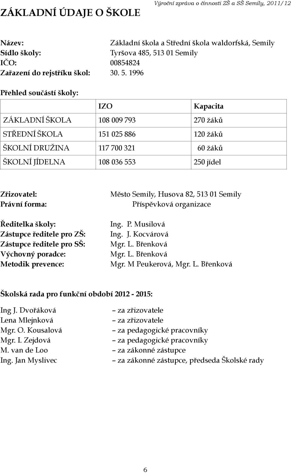 1996 Přehled součástí školy: IZO Kapacita ZÁKLADNÍ ŠKOLA 108 009 793 270 žáků STŘEDNÍ ŠKOLA 151 025 886 120 žáků ŠKOLNÍ DRUŽINA 117 700 321 60 žáků ŠKOLNÍ JÍDELNA 108 036 553 250 jídel Zřizovatel: