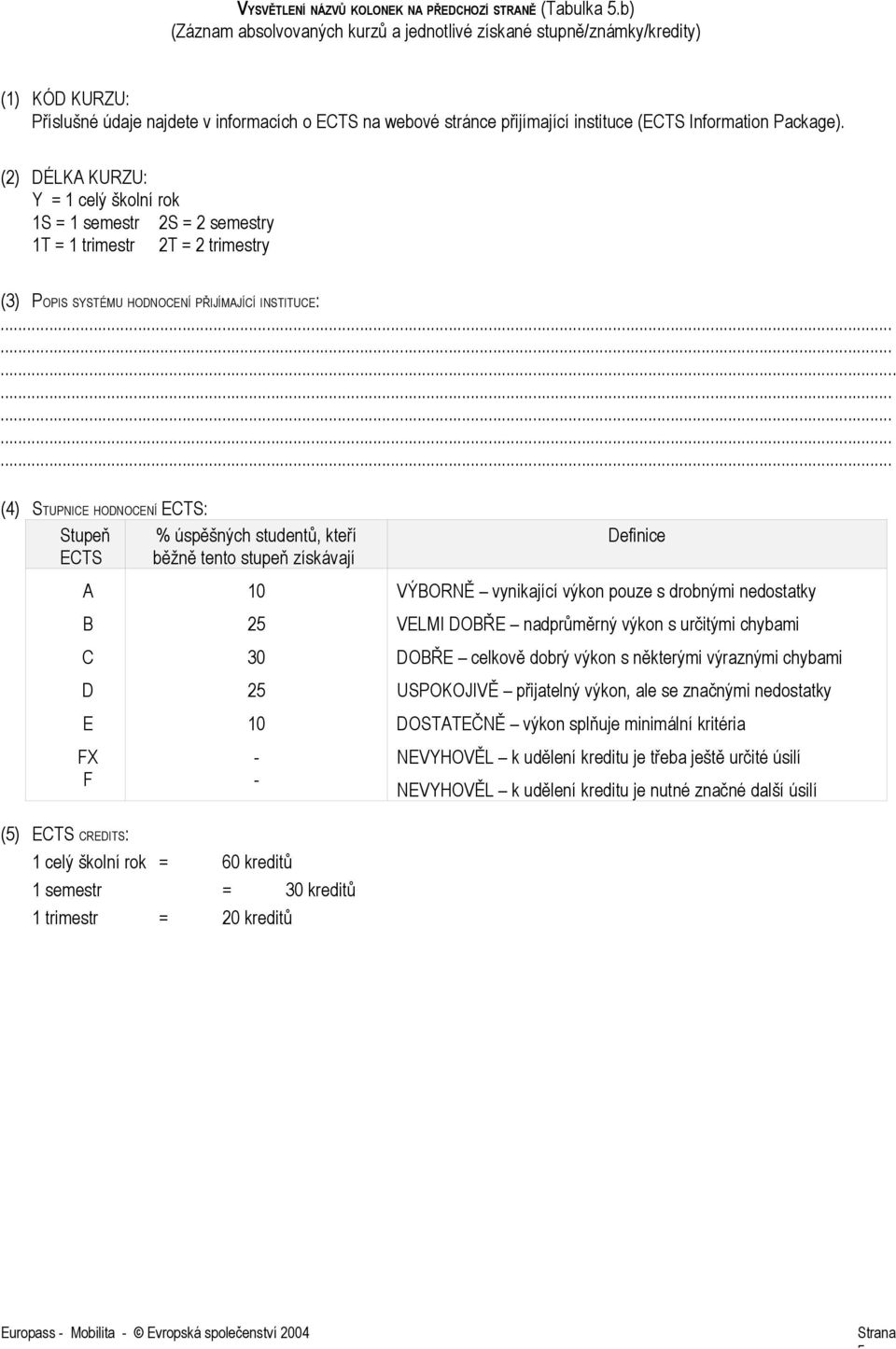 Package). (2) DÉLKA KURZU: Y = 1 celý školní rok 1S = 1 semestr 2S = 2 semestry 1T = 1 trimestr 2T = 2 trimestry (3) POPIS SYSTÉMU HODNOCENÍ PŘIJÍMAJÍCÍ INSTITUCE:.