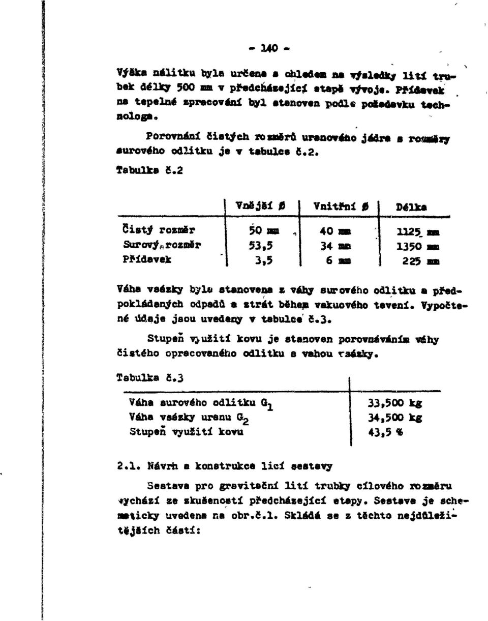 1350 225 Váha vaásky tyla stanovena % váhy surového odltku a předpokládaných odpadů a strát běhen vakuového taven. Vypočtené údaje jsou uvedeny v tabulce' č«3.