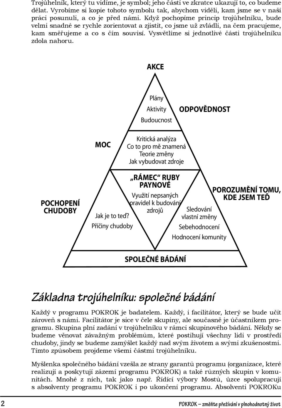 Vysvětlíme si jednotlivé části trojúhelníku zdola nahoru.