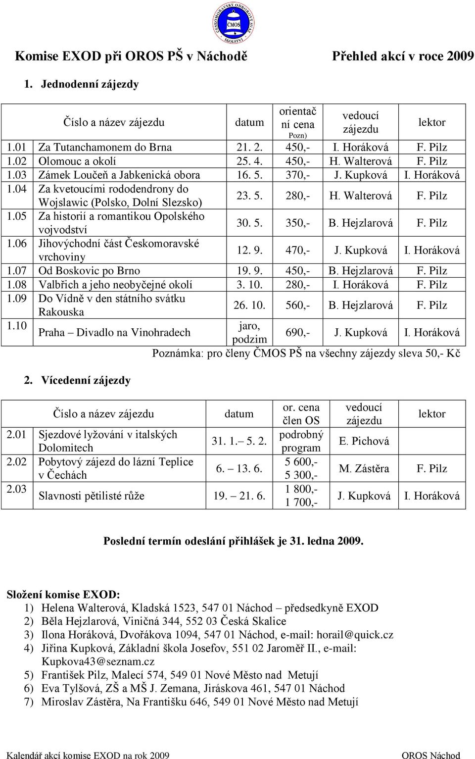 Walterová F. Pilz Wojslawic (Polsko, Dolní Slezsko) 1.05 Za historií a romantikou Opolského vojvodství 30. 5. 350,- B. Hejzlarová F. Pilz 1.06 Jihovýchodní část Českomoravské vrchoviny 12. 9. 470,- J.