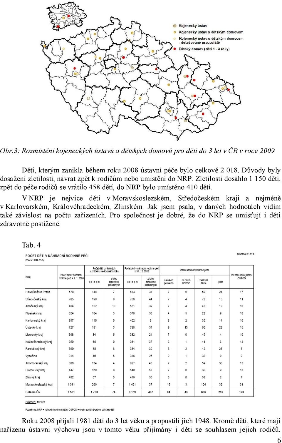 V NRP je nejvíce dětí v Moravskoslezském, Středočeském kraji a nejméně v Karlovarském, Královéhradeckém, Zlínském. Jak jsem psala, v daných hodnotách vidím také závislost na počtu zařízeních.