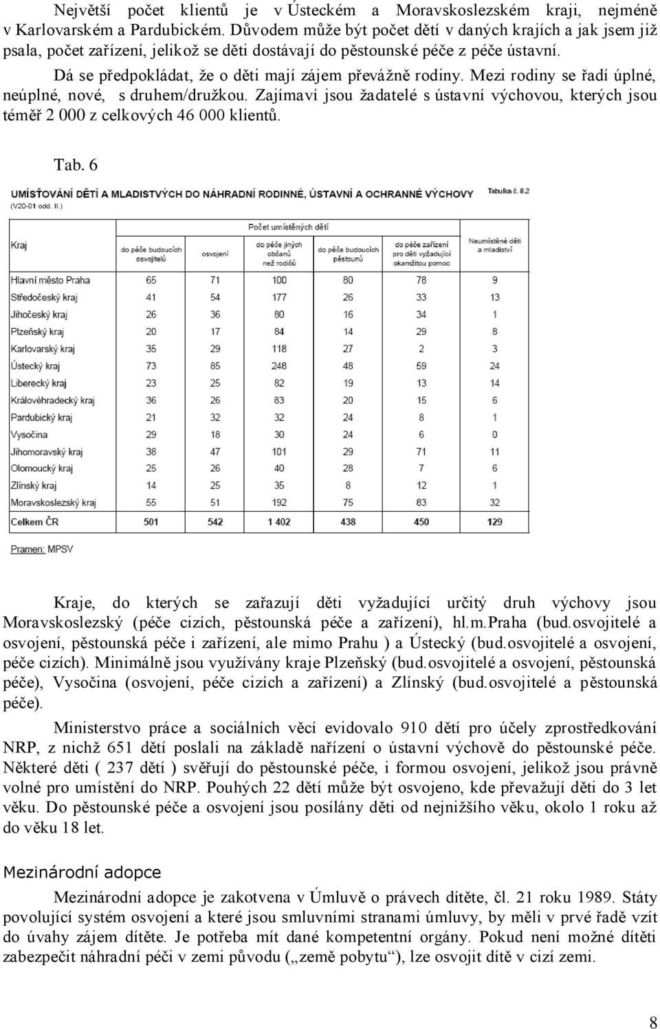 Dá se předpokládat, ţe o děti mají zájem převáţně rodiny. Mezi rodiny se řadí úplné, neúplné, nové, s druhem/druţkou.