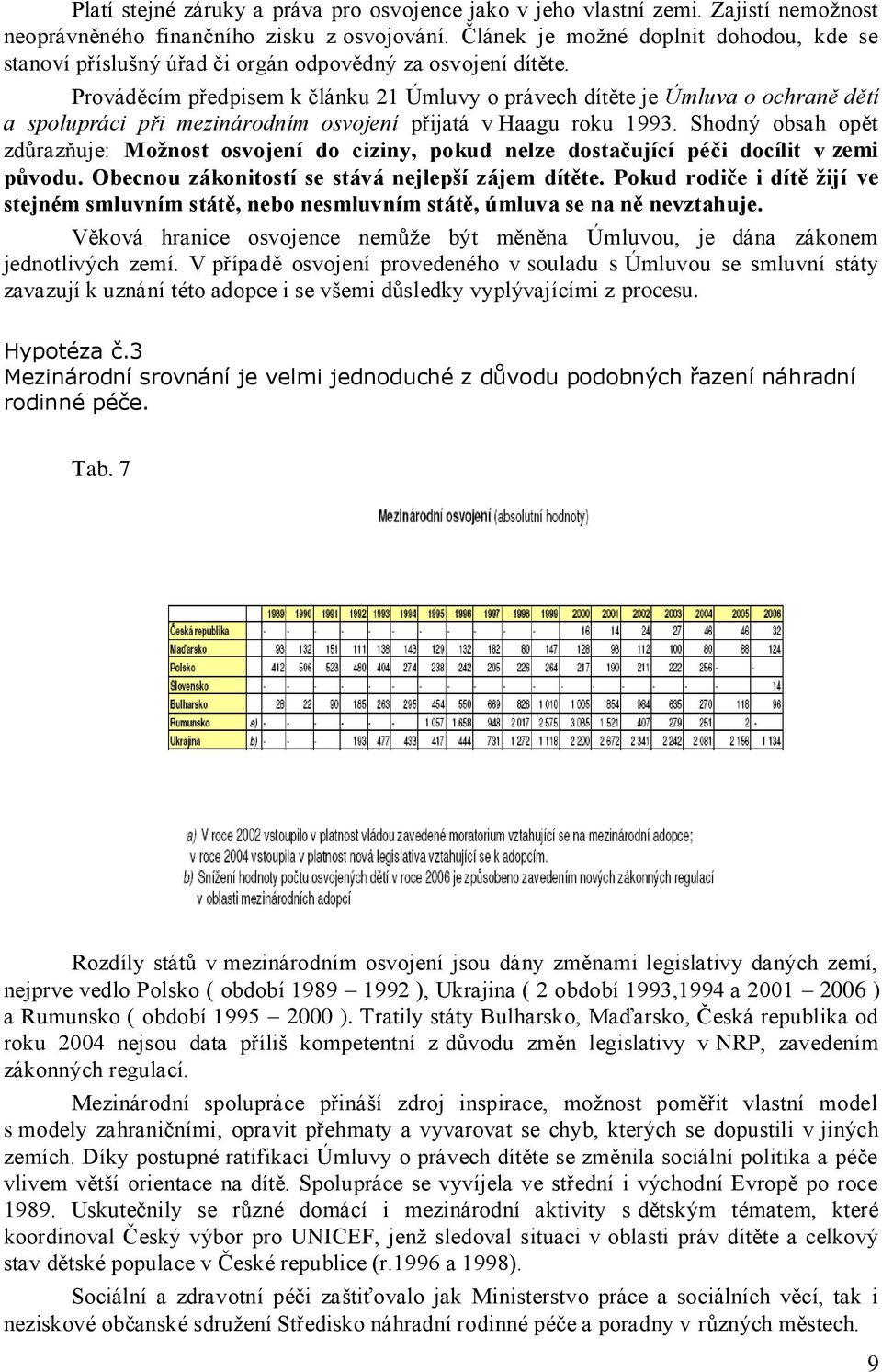 Prováděcím předpisem k článku 21 Úmluvy o právech dítěte je Úmluva o ochraně dětí a spolupráci při mezinárodním osvojení přijatá v Haagu roku 1993.