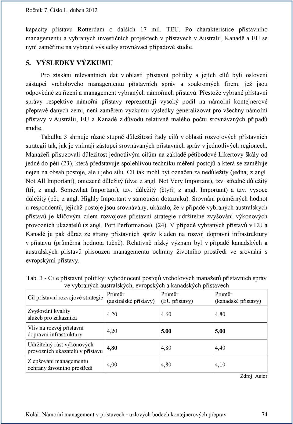 VÝSLEDKY VÝZKUMU Pro získání relevantních dat v oblasti přístavní politiky a jejích cílů byli osloveni zástupci vrcholového managementu přístavních správ a soukromých firem, jež jsou odpovědné za