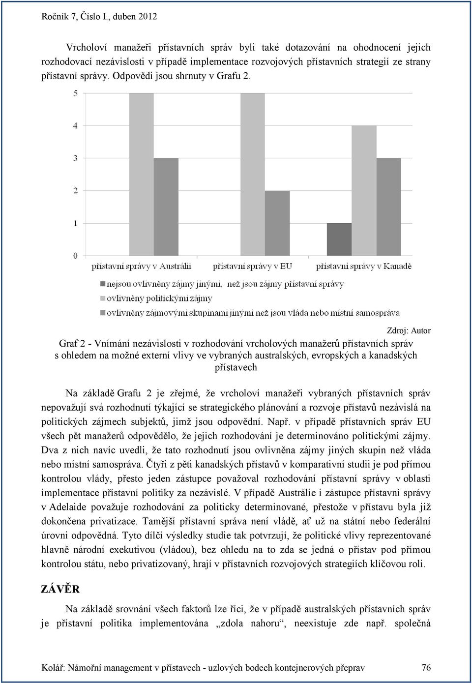 Zdroj: Autor Graf 2 - Vnímání nezávislosti v rozhodování vrcholových manažerů přístavních správ s ohledem na možné externí vlivy ve vybraných australských, evropských a kanadských přístavech Na