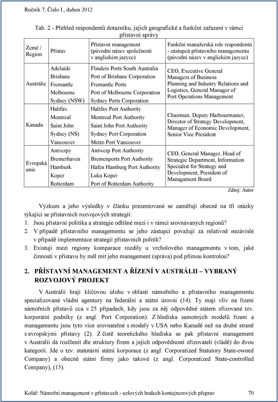 Port of Brisbane Corporation Fremantle Ports Port of Melbourne Corporation Sydney Ports Corporation CEO, Executive General Managers of Business Planning and Industry Relations and Logistics, General