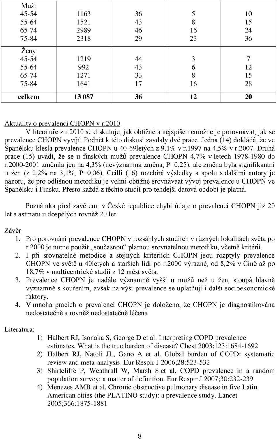 Jedna (14) dokládá, ţe ve Španělsku klesla prevalence CHOPN u 40-69letých z 9,1% v r.1997 na 4,5% v r.2007. Druhá práce (15) uvádí, ţe se u finských muţů prevalence CHOPN 4,7% v letech 1978-1980 do r.