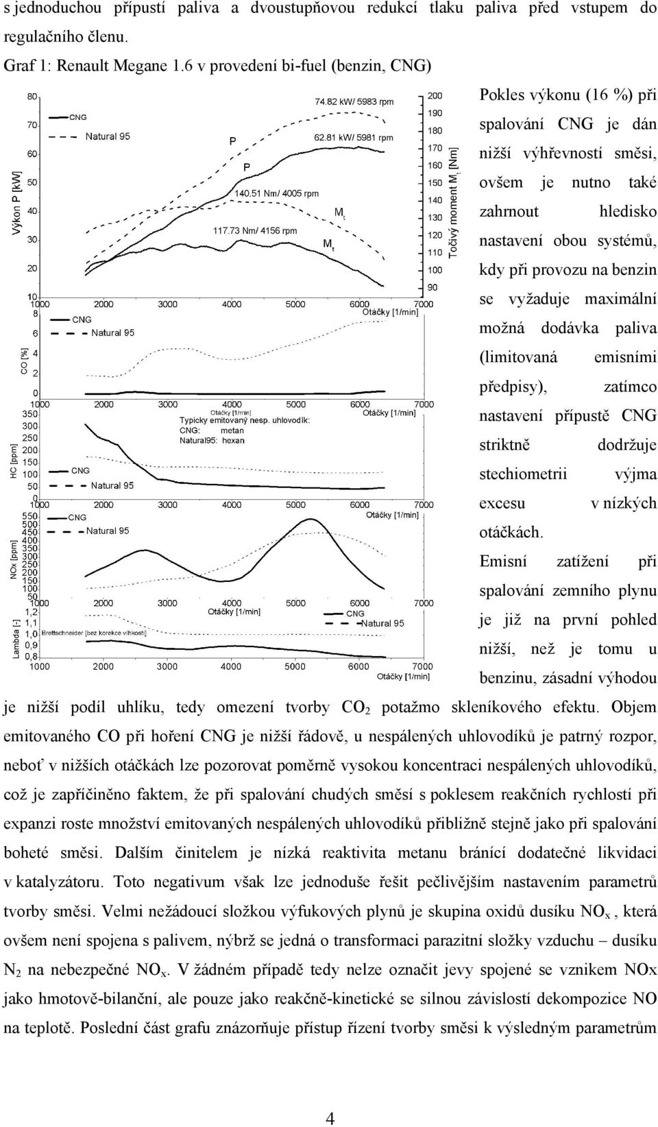 vyžaduje maximální možná dodávka paliva (limitovaná emisními předpisy), zatímco nastavení přípustě CNG striktně dodržuje stechiometrii výjma excesu v nízkých otáčkách.