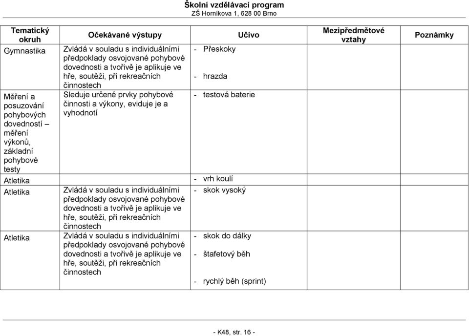 výkony, eviduje je a vyhodnotí hře, soutěţi, při rekreačních hře, soutěţi, při rekreačních Přeskoky