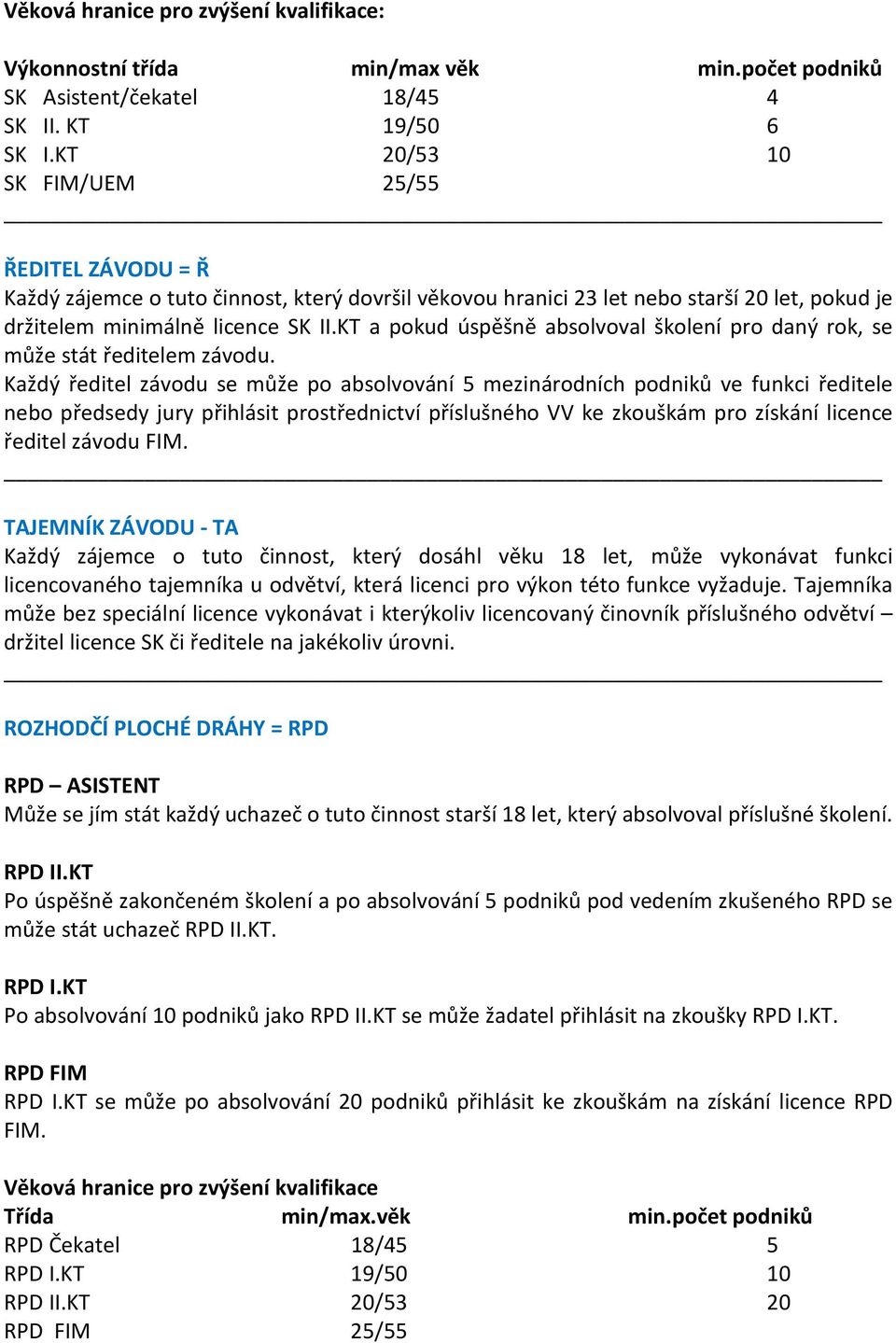 KT a pokud úspěšně absolvoval školení pro daný rok, se může stát ředitelem závodu.