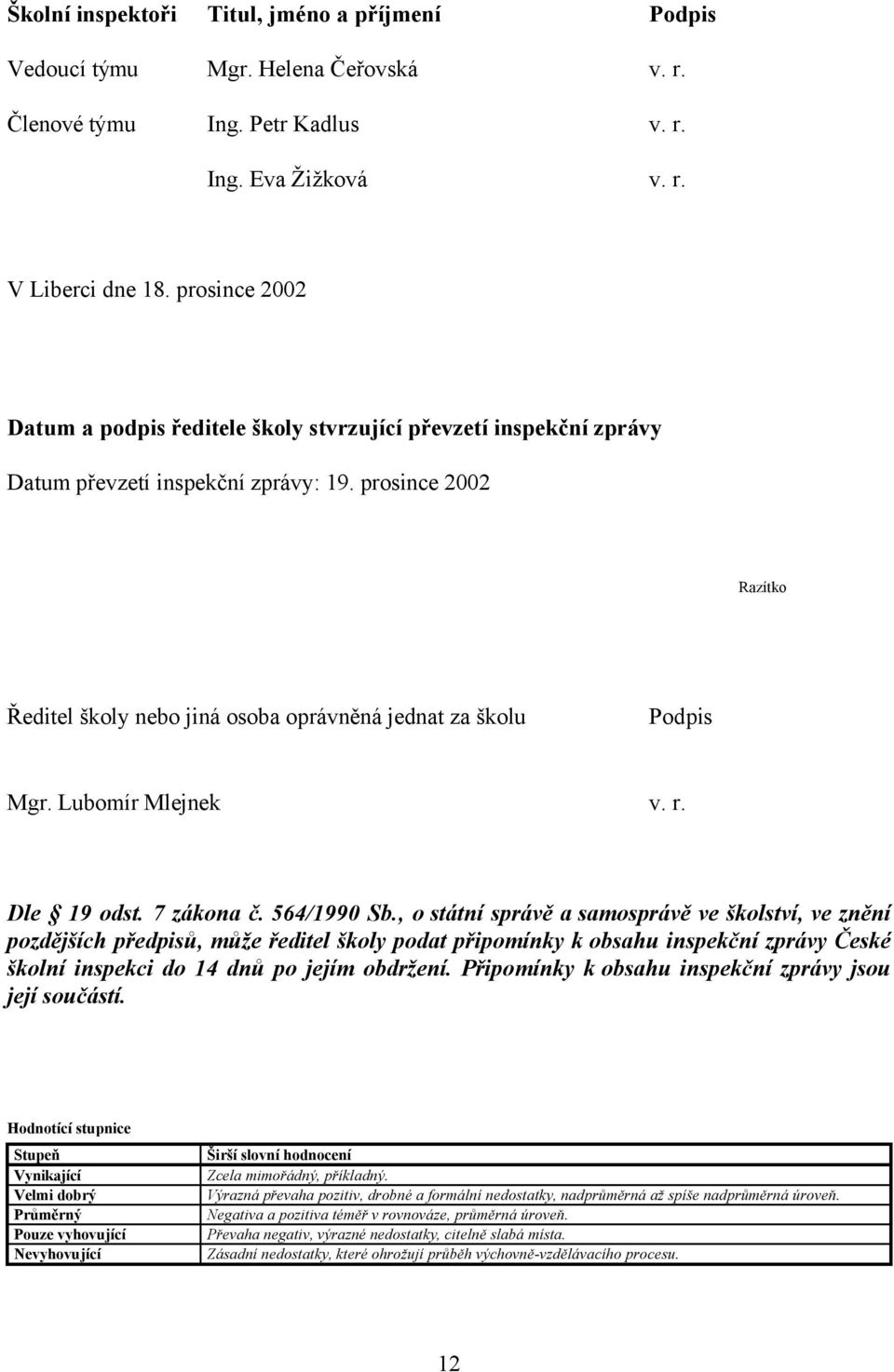 prosince 2002 Razítko Ředitel školy nebo jiná osoba oprávněná jednat za školu Podpis Mgr. Lubomír Mlejnek v. r. Dle 19 odst. 7 zákona č. 564/1990 Sb.