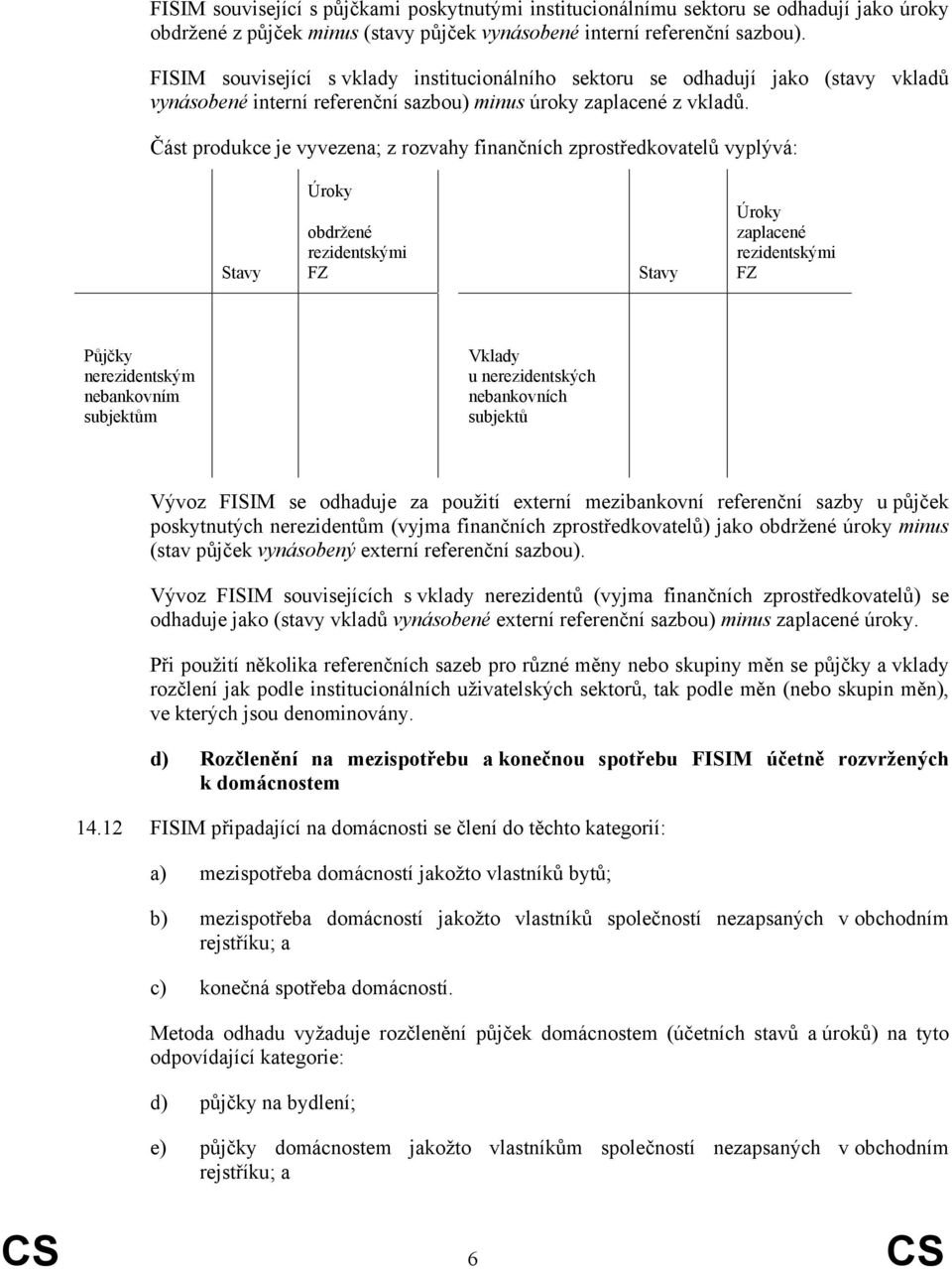 Část produkce je vyvezena; z rozvahy finančních zprostředkovatelů vyplývá: Stavy Úroky obdržené rezidentskými FZ Stavy Úroky zaplacené rezidentskými FZ Půjčky nerezidentským nebankovním subjektům