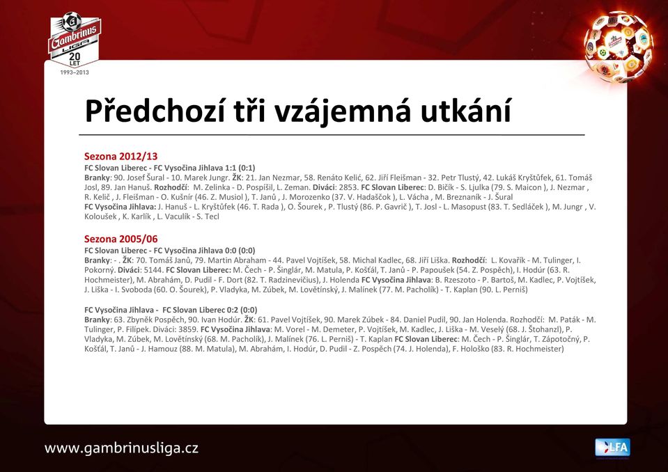 Kelič, J. Fleišman - O. Kušnír (46. Z. Musiol ), T. Janů, J. Morozenko (37. V. Hadaščok ), L. Vácha, M. Breznaník - J. Šural FC Vysočina Jihlava: J. Hanuš - L. Kryštůfek (46. T. Rada ), O. Šourek, P.