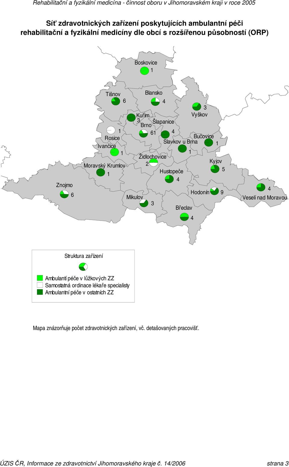 Břeclav Hodonín 4 Kyjov 5 9 4 Veselí nad Moravou Struktura zařízení Ambulantí péče v lůžkových ZZ Samostatná ordinace lékaře specialisty Ambulantní péče v