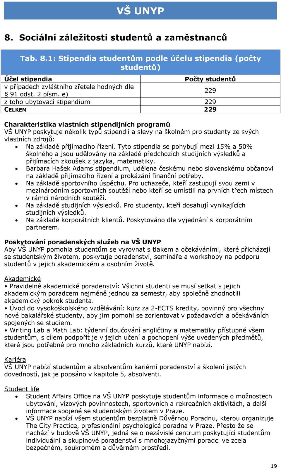 e) 229 z toho ubytovací stipendium 229 CELKEM 229 Charakteristika vlastních stipendijních programů VŠ UNYP poskytuje několik typů stipendií a slevy na školném pro studenty ze svých vlastních zdrojů: