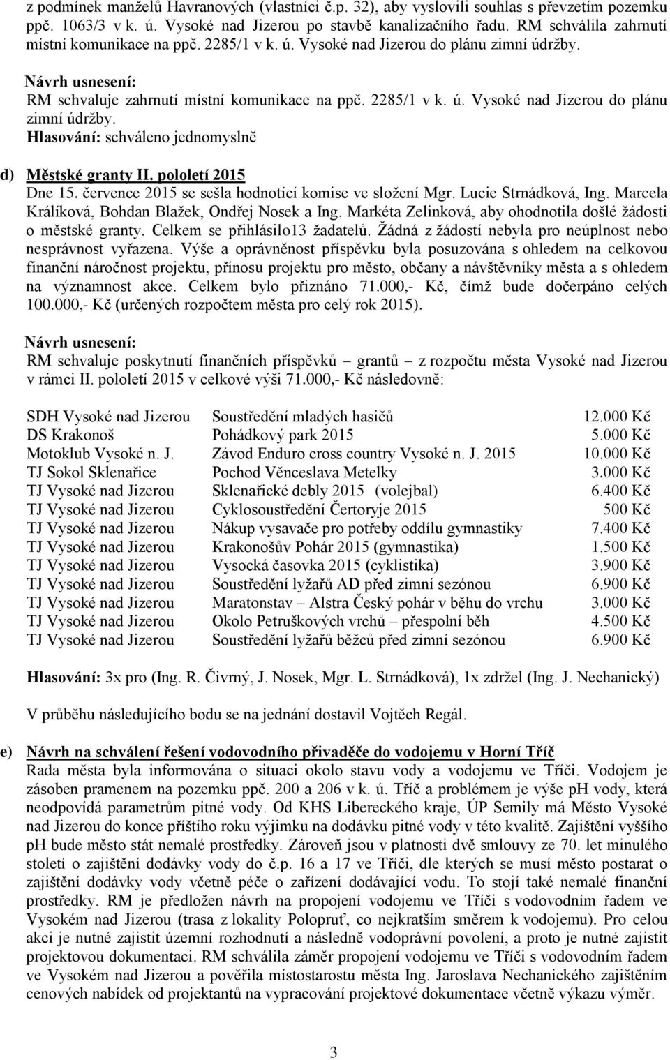 pololetí 2015 Dne 15. července 2015 se sešla hodnotící komise ve složení Mgr. Lucie Strnádková, Ing. Marcela Králíková, Bohdan Blažek, Ondřej Nosek a Ing.