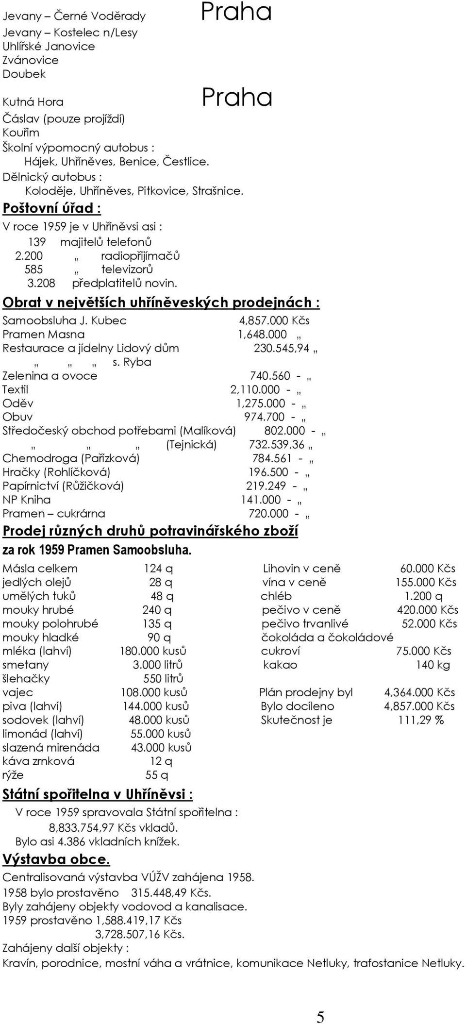 Obrat v největších uhříněveských prodejnách : Samoobsluha J. Kubec 4,857.000 Kčs Pramen Masna 1,648.000 Restaurace a jídelny Lidový dům 230.545,94 s. Ryba Zelenina a ovoce 740.560 - Textil 2,110.