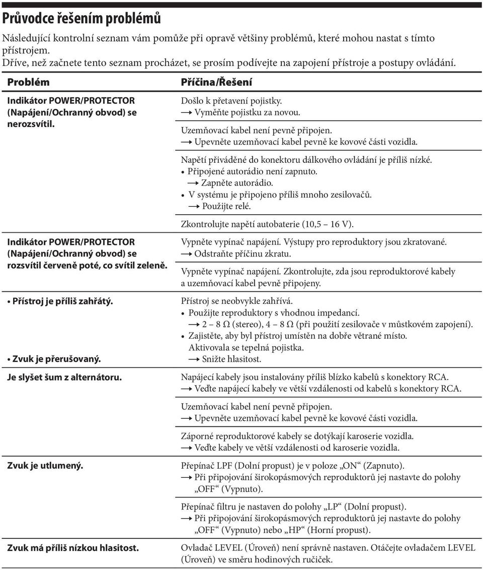 Indikátor POWER/PROTECTOR (Napájení/Ochranný obvod) se rozsvítil červeně poté, co svítil zeleně. Přístroj je příliš zahřátý. Zvuk je přerušovaný. Je slyšet šum z alternátoru. Zvuk je utlumený.