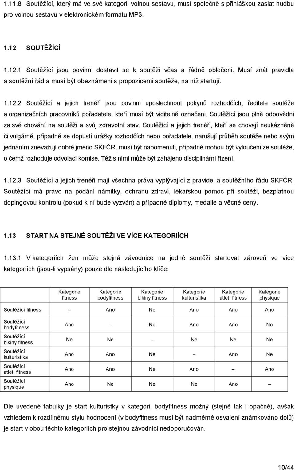 Soutěžící jsou plně odpovědni za své chování na soutěži a svůj zdravotní stav.