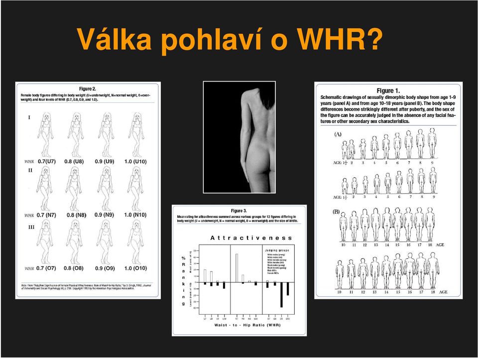 WHR?