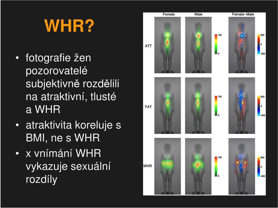 tlusté a WHR atraktivita koreluje s