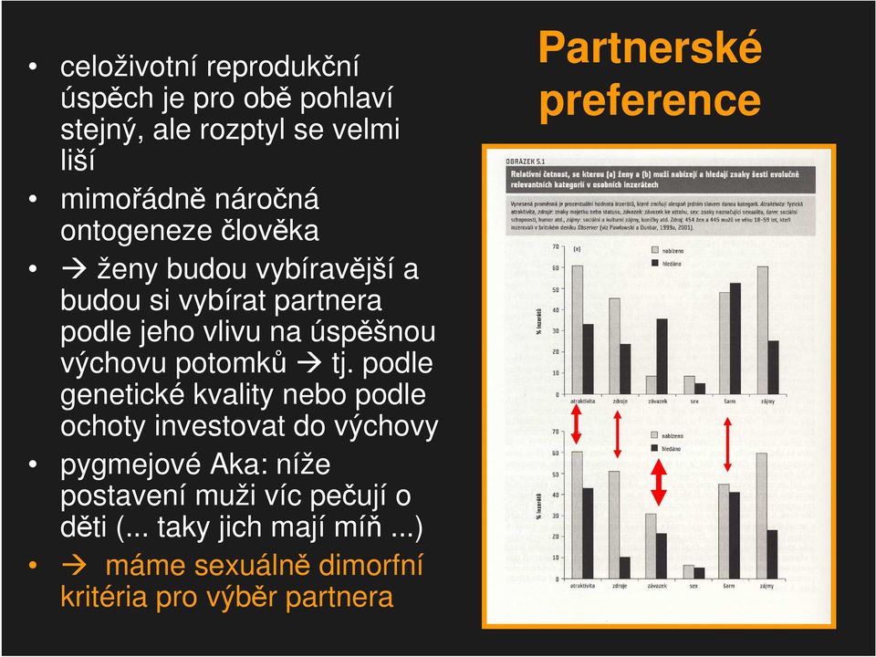 potomků tj.