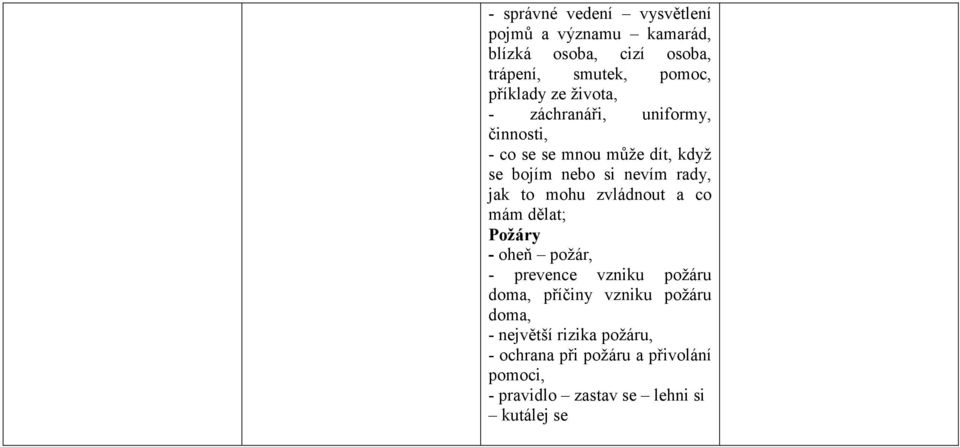 rady, jak to mohu zvládnout a co mám dělat; Požáry - oheň požár, - prevence vzniku požáru doma, příčiny vzniku