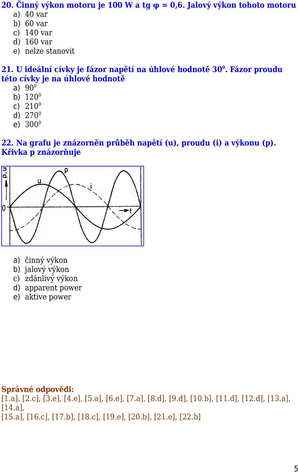Na grafu je znázorněn průběh napětí (u), proudu (i) a výkonu (p).