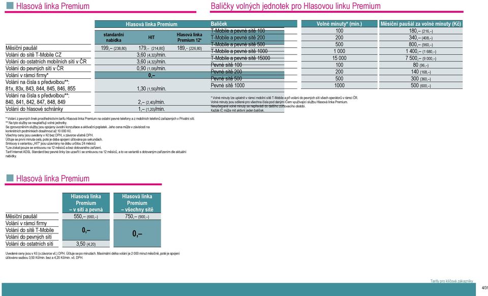 Volání v rámci firmy* 0, Volání na čísla s předvolbou**: 81x, 83x, 843, 844, 845, 846, 855 1,30 (1,56)/min. Volání na čísla s předvolbou**: 840, 841, 842, 847, 848, 849 2, (2,40)/min.