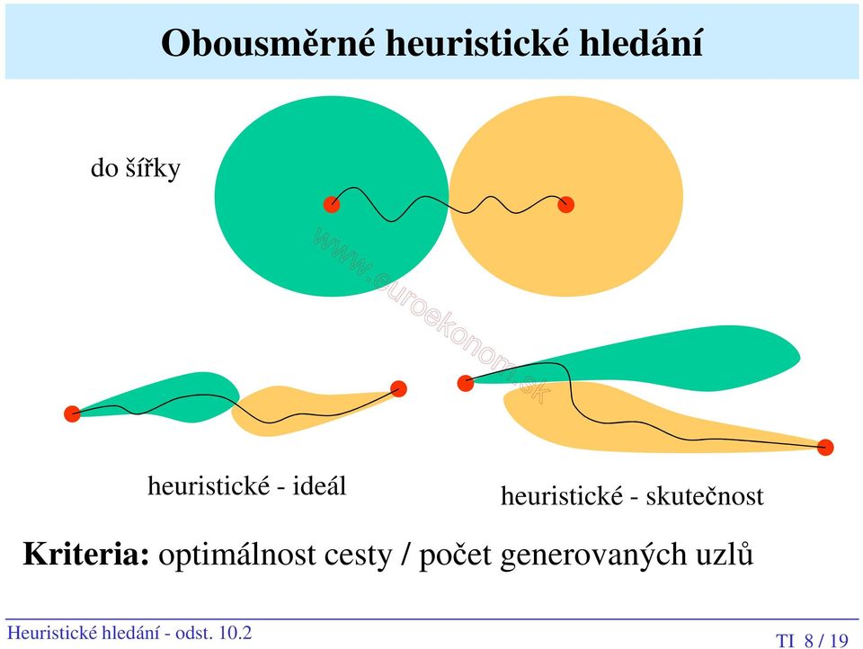 Kriteria: optimálnost cesty / počet