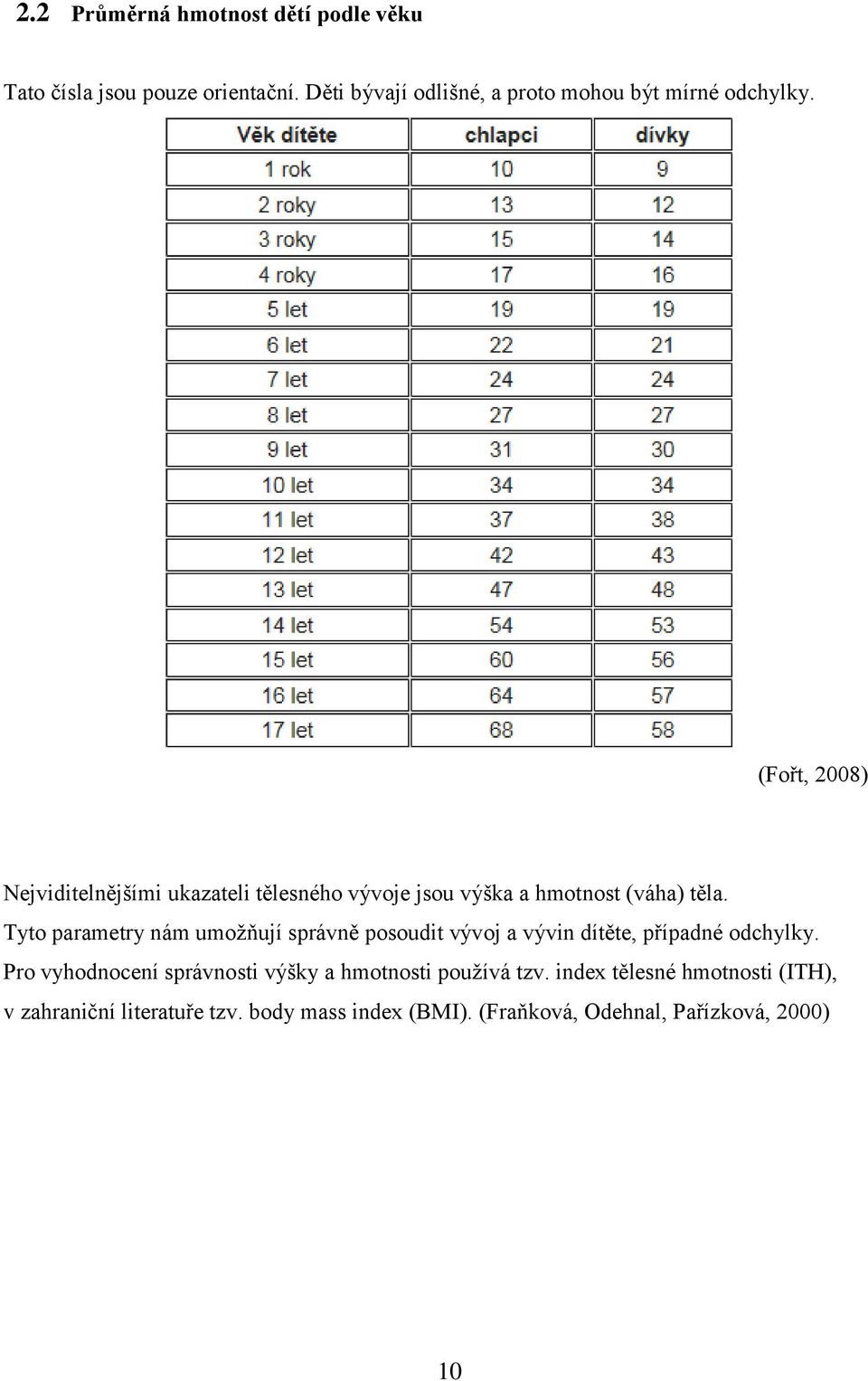 (Fořt, 2008) Nejviditelnějšími ukazateli tělesného vývoje jsou výška a hmotnost (váha) těla.