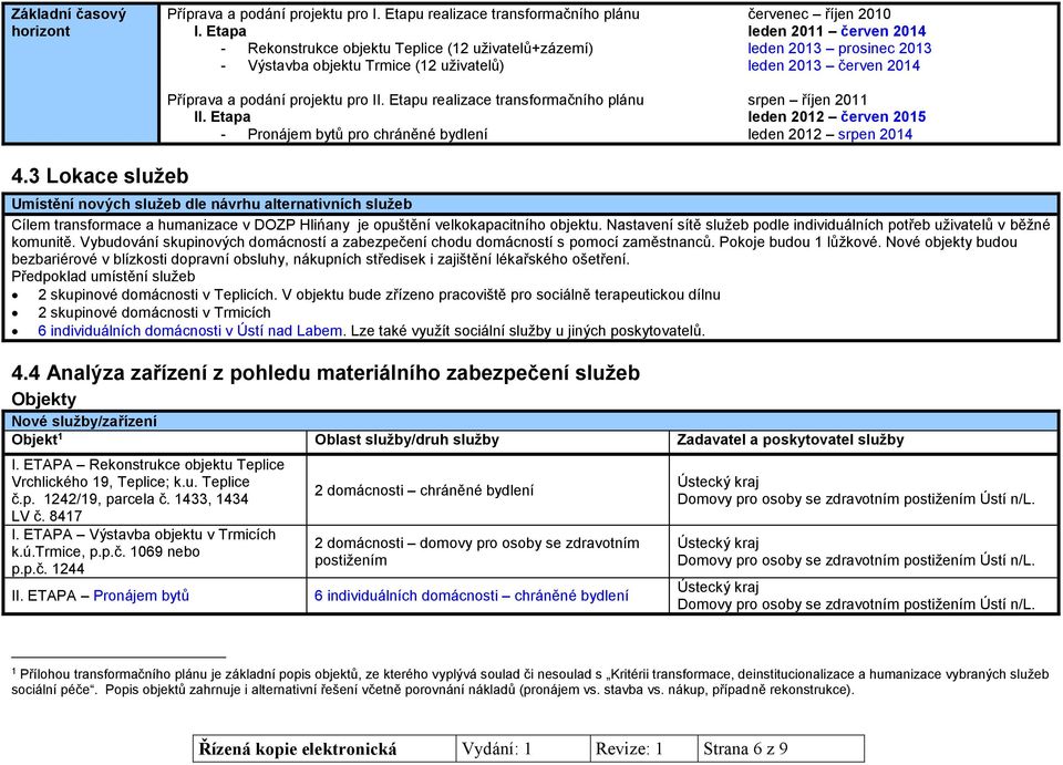 3 Lokace služeb Příprava a podání projektu pro II. Etapu realizace transformačního plánu srpen říjen 2011 II.