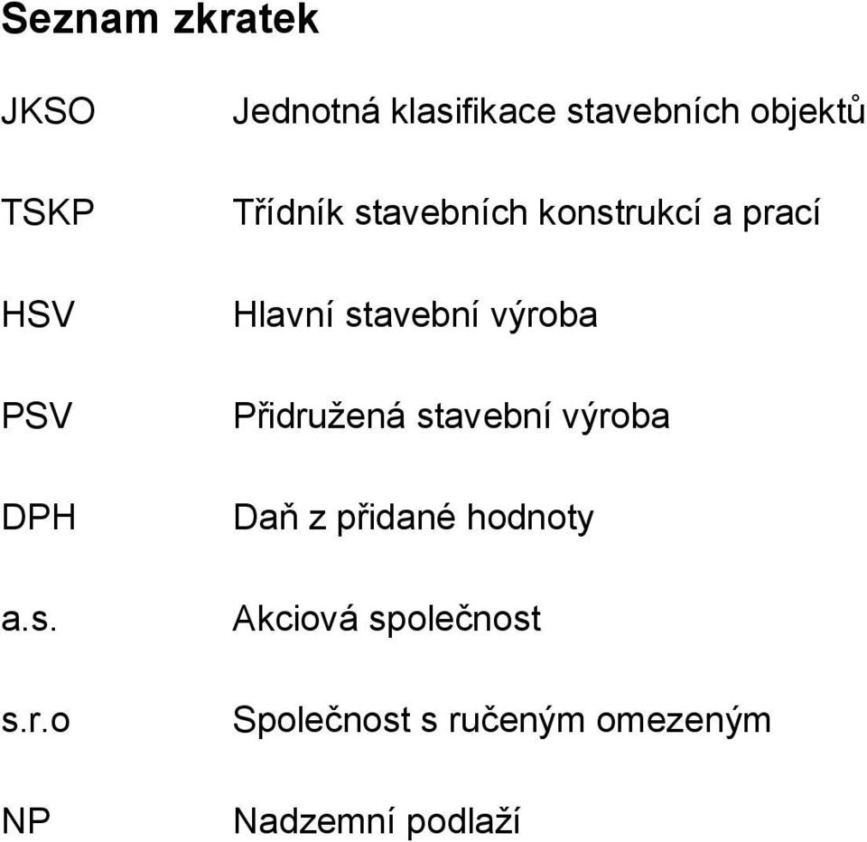 o NP Jednotná klasifikace stavebních objektů Třídník stavebních