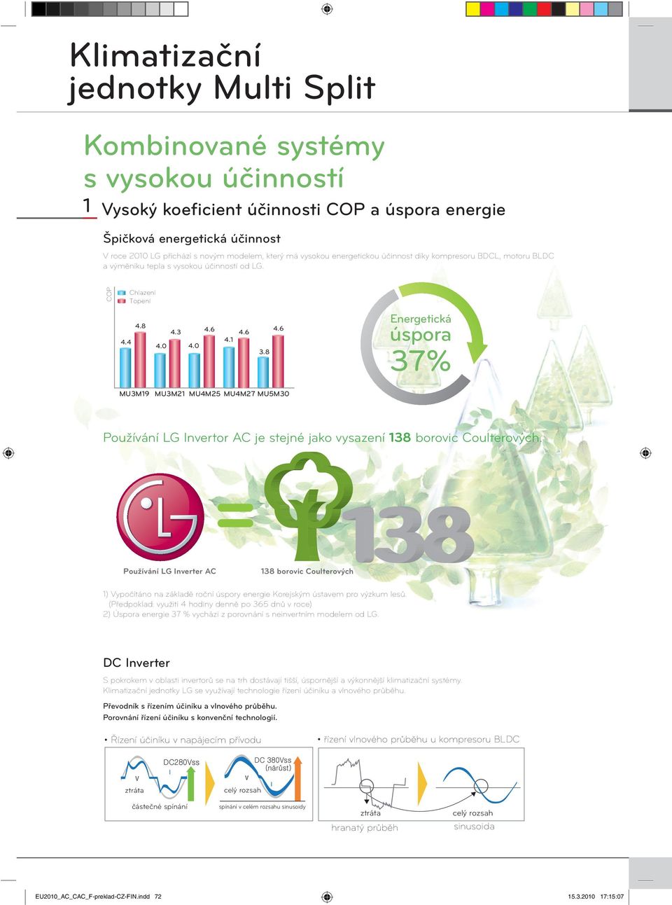 0 Energetická úspora 3% MU3M1 MU3M MU4M2 MU4M2 MUM Používání LG Invertor AC je stejné jako vysazení 1 borovic Coulterových.