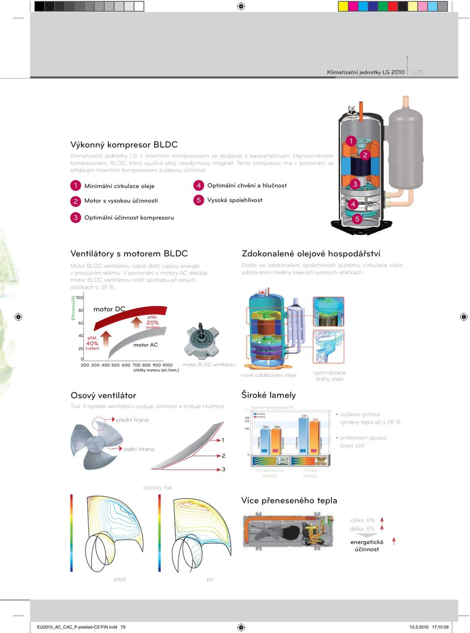 1 2 1 imální cirkulace oleje 4 Optimální chvění a hlučnost 3 2 Motor s vysokou účinností Vysoká spolehlivost 4 3 Optimální účinnost kompresoru Ventilátory s motorem BLDC Motor BLDC ventilátoru nabízí