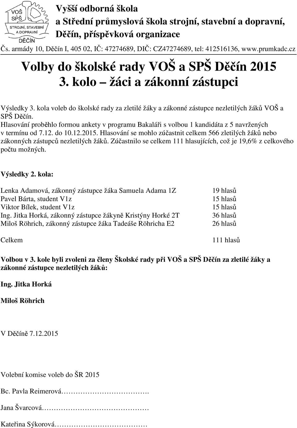 Hlasování se mohlo zúčastnit celkem 566 zletilých žáků nebo zákonných zástupců nezletilých žáků. Zúčastnilo se celkem 111 hlasujících, což je 19,6% z celkového počtu možných. Výsledky 2.