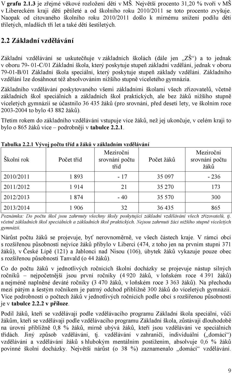 10/2011 došlo k mírnému snížení podílu dětí tříletých, mladších tří let a také dětí šestiletých. 2.